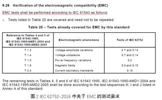 汽车低频电压是多少