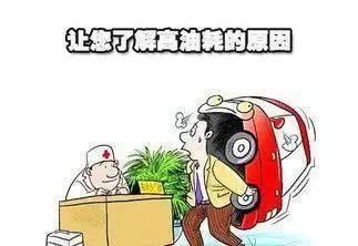 汽车加油成本多少