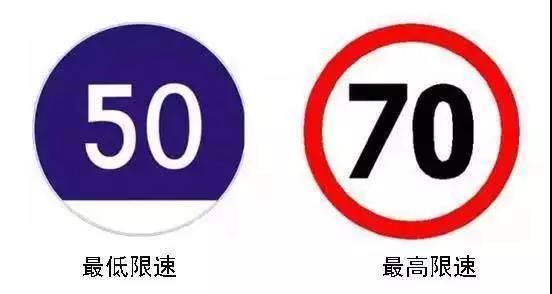 汽车村路限速多少